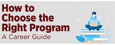 How to Pick a Program .